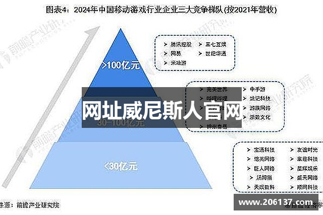 网址威尼斯人官网